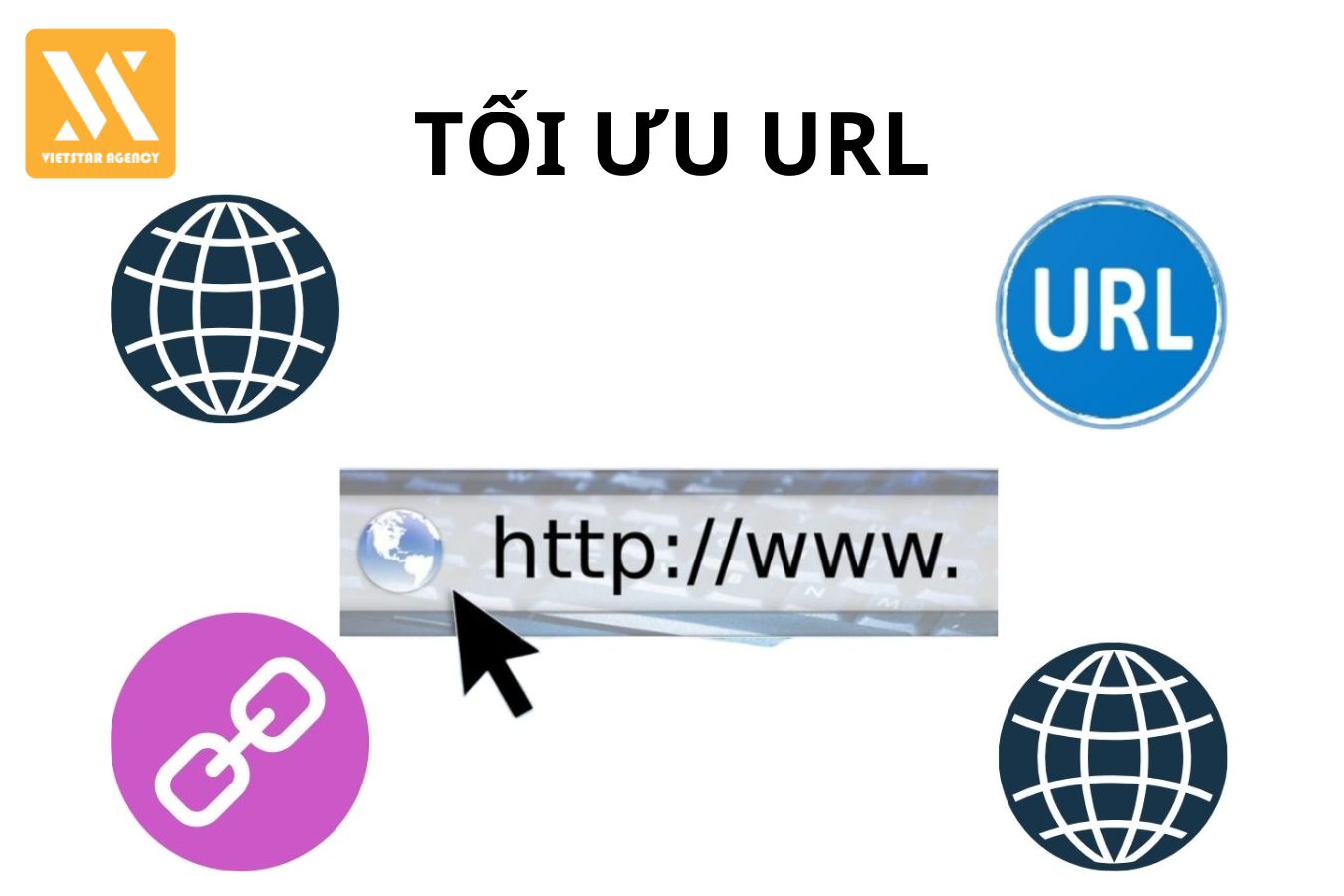 cách tối ưu URL chuẩn SEO