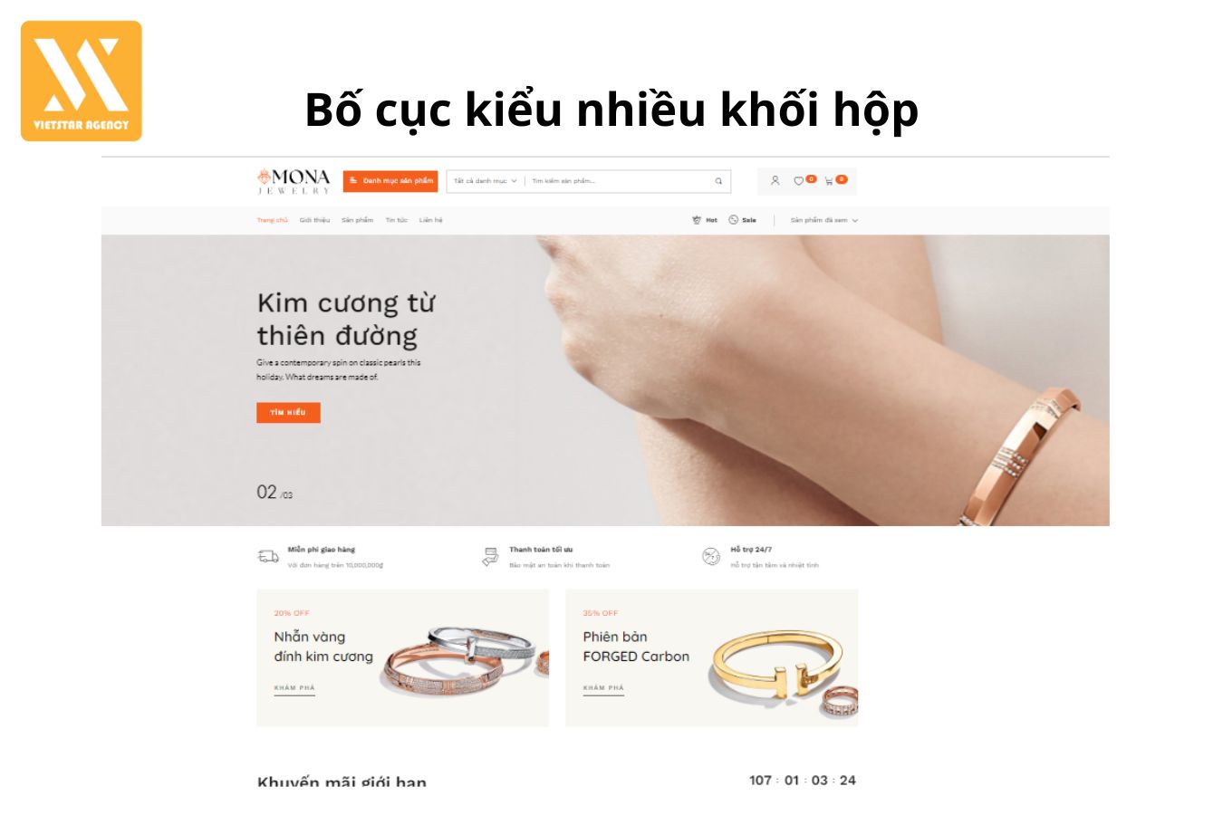 bố cục trang web