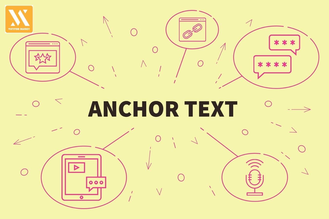 Anchor Text là gì