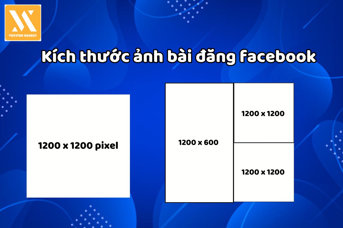 kích thước ảnh đăng Facebook