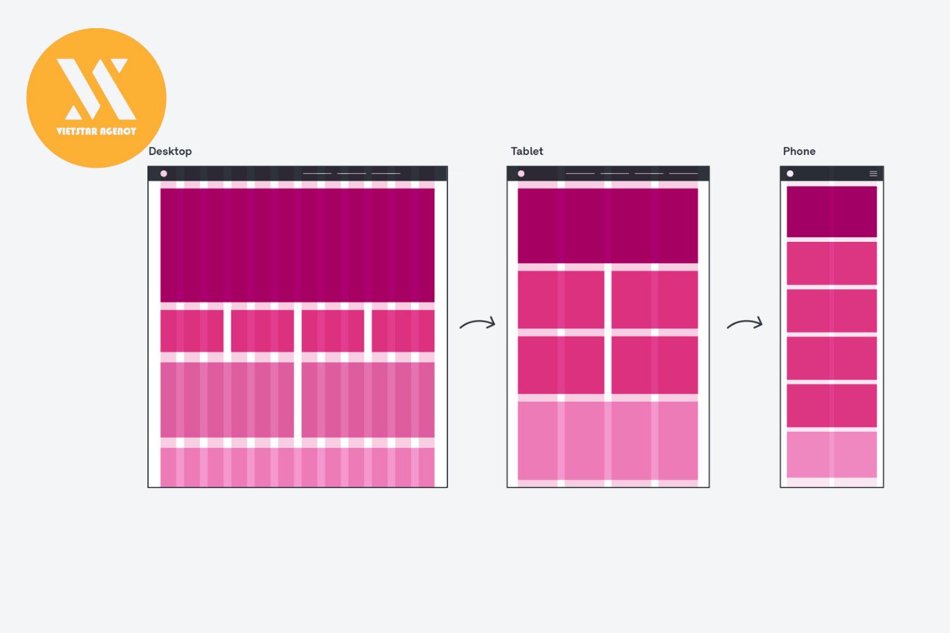 Responsive Column