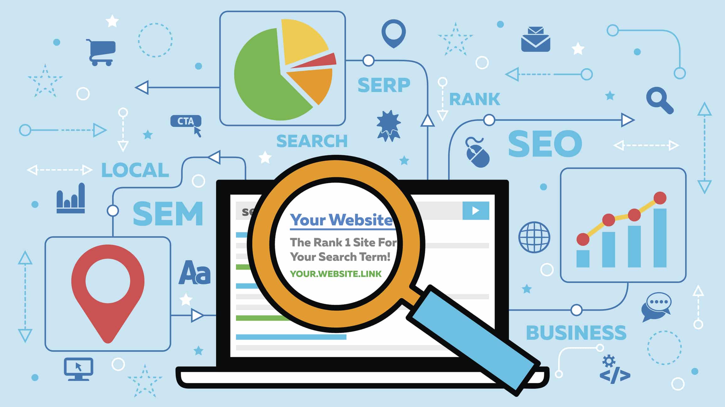 Đánh Giá Và Cải Thiện Chiến Lược SEO Website - VLINK ASIA