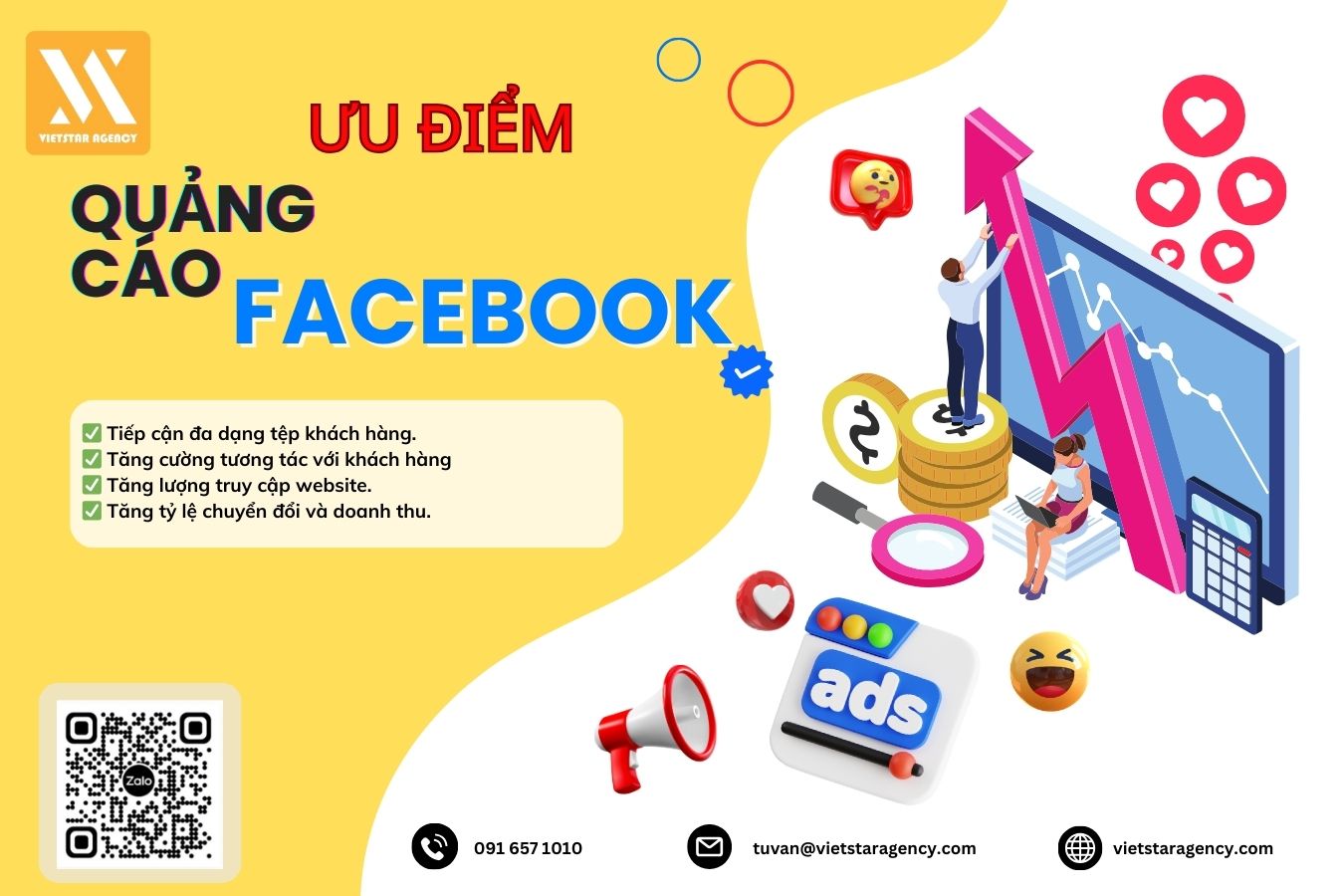 Quảng cáo facebook