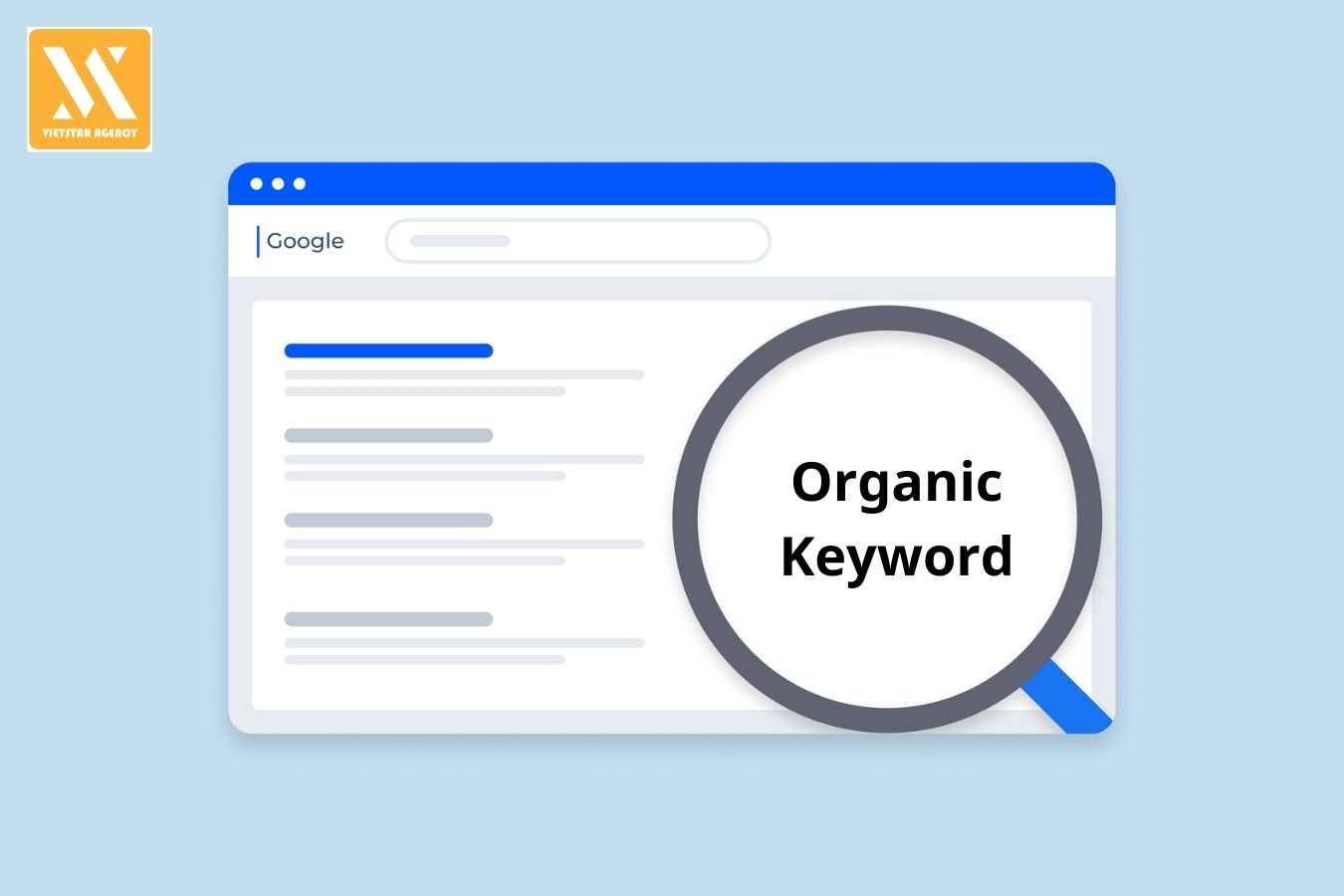 Organic Keyword là gì