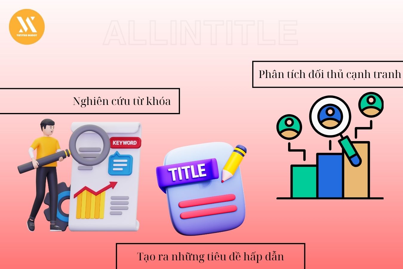 tại sao allintitle lại quan trọng